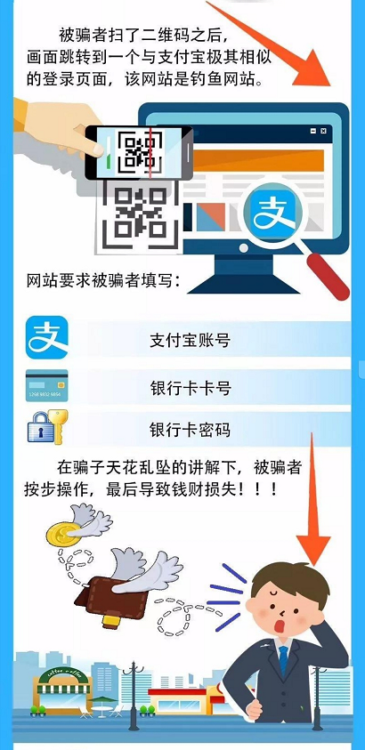 阜阳人当心！近期高发！