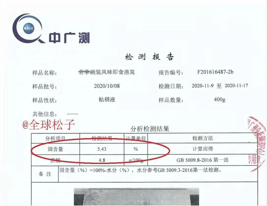 17.2元/碗的燕窝只是糖水？辛巴被职业打假人盯上了，这家公司两天蒸发近13亿