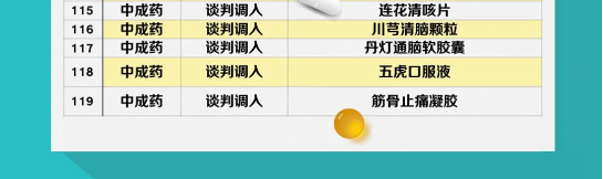 官宣！大降！