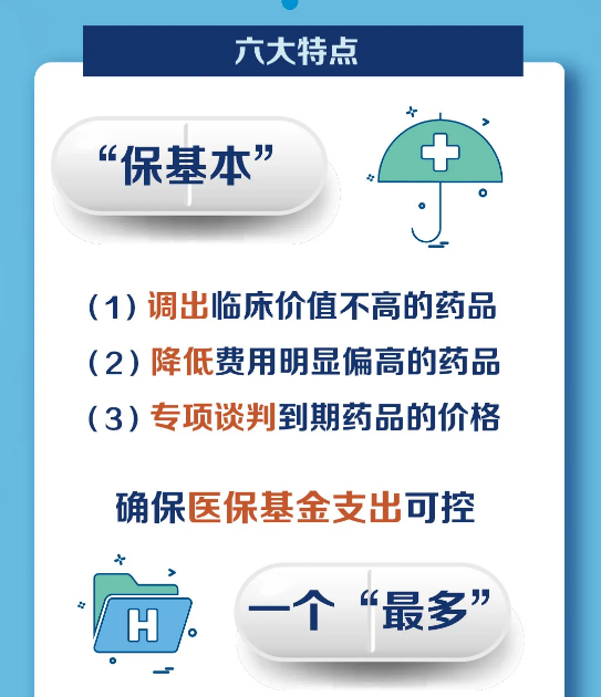 官宣！大降！