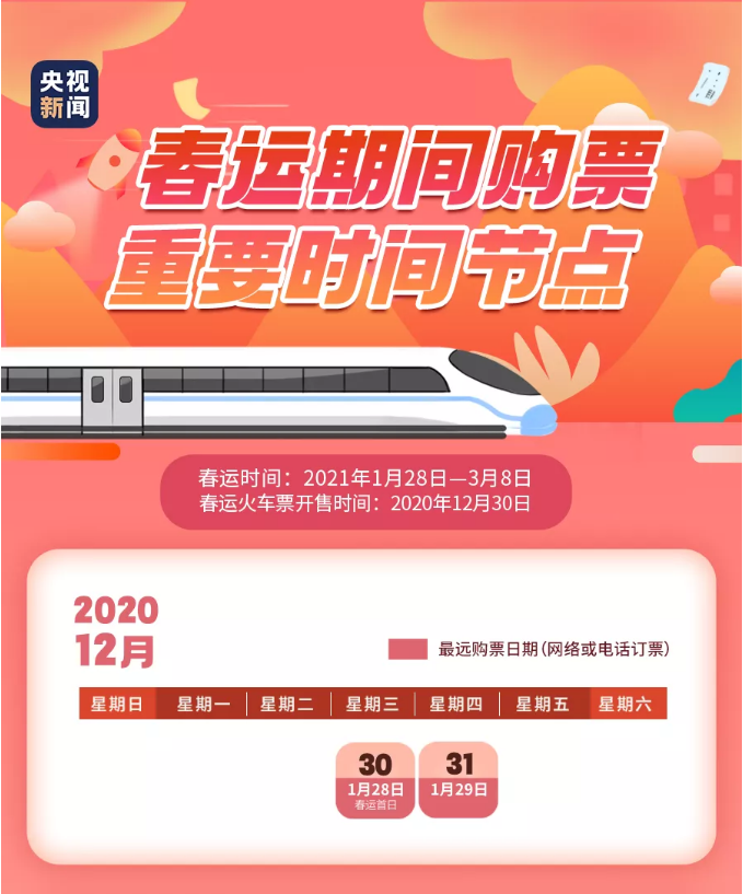 明天开售！2021春运购票攻略来了（附春节期间乘车防疫指南）