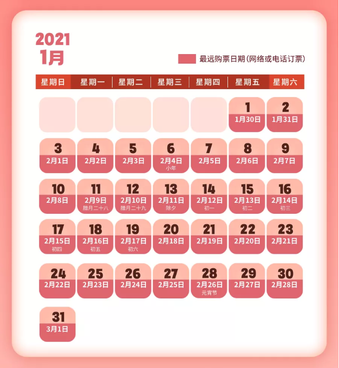 明天开售！2021春运购票攻略来了（附春节期间乘车防疫指南）