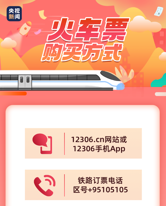 明天开售！2021春运购票攻略来了（附春节期间乘车防疫指南）