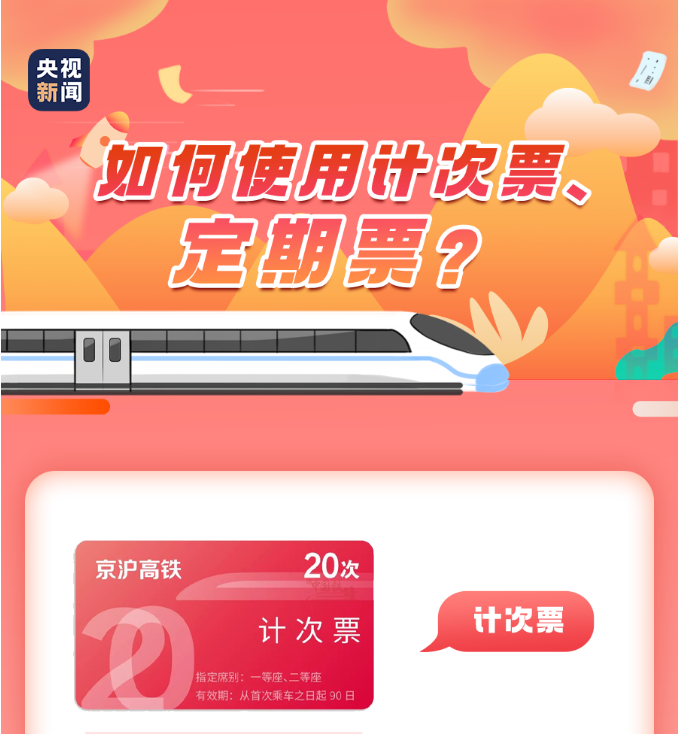 明天开售！2021春运购票攻略来了（附春节期间乘车防疫指南）