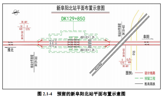 开工！阜阳又一条高铁来了！