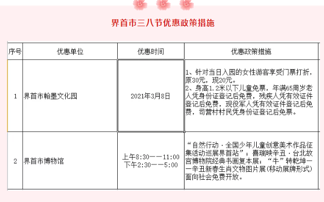 免费！阜阳多地景区宣布……