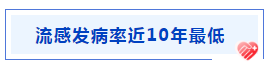 罕见！近十年来之最，阜阳市人民医院医生提醒…