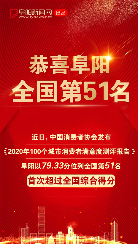 全国第51名!凸显阜阳经济成色!
