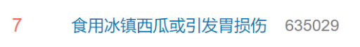 紧急提醒!阜阳人爱吃的冰镇西瓜…