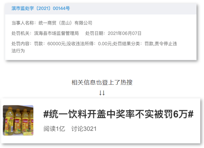 知名品牌“再来一瓶”，竟是假的！