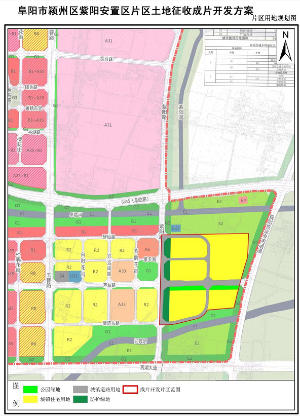土地征收！成片开发！阜阳市颍州区拟征收土地175.5亩，用于居住、交通、绿地休闲…… 阜阳房产汇 昨天