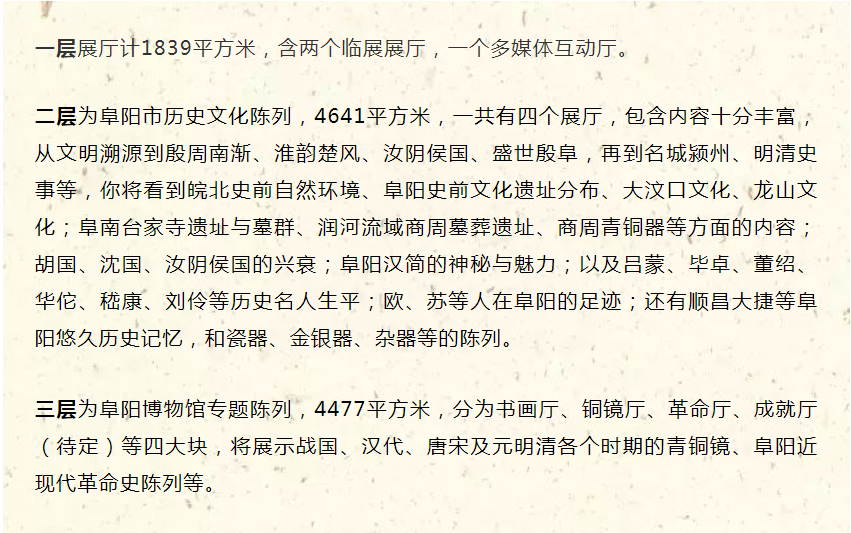 阜阳市博物馆新馆传来最新消息！