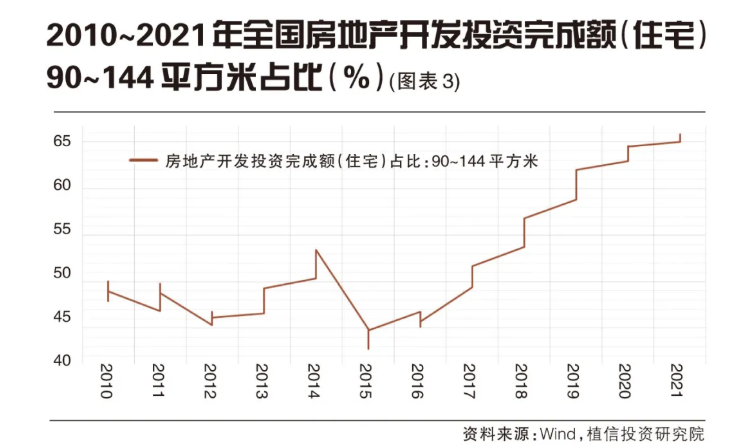 房地产税能抑制房价上涨吗？