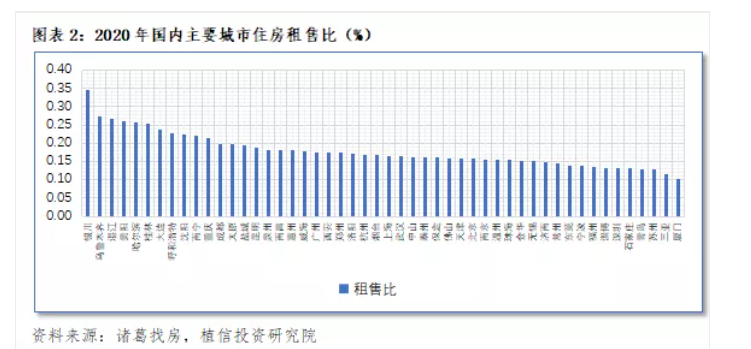 房地产税能抑制房价上涨吗？