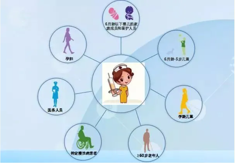 阜阳疾控发布重要提醒！