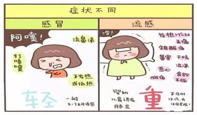 阜阳疾控发布重要提醒！