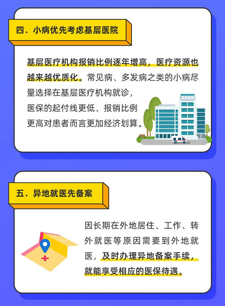 7个医保小知识快记下，看病就医用得上！