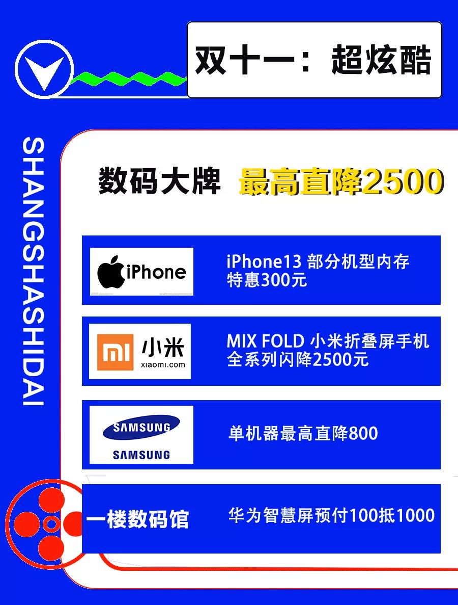 阜阳惊现新网红打卡点！听说想开心的年轻人都去了！