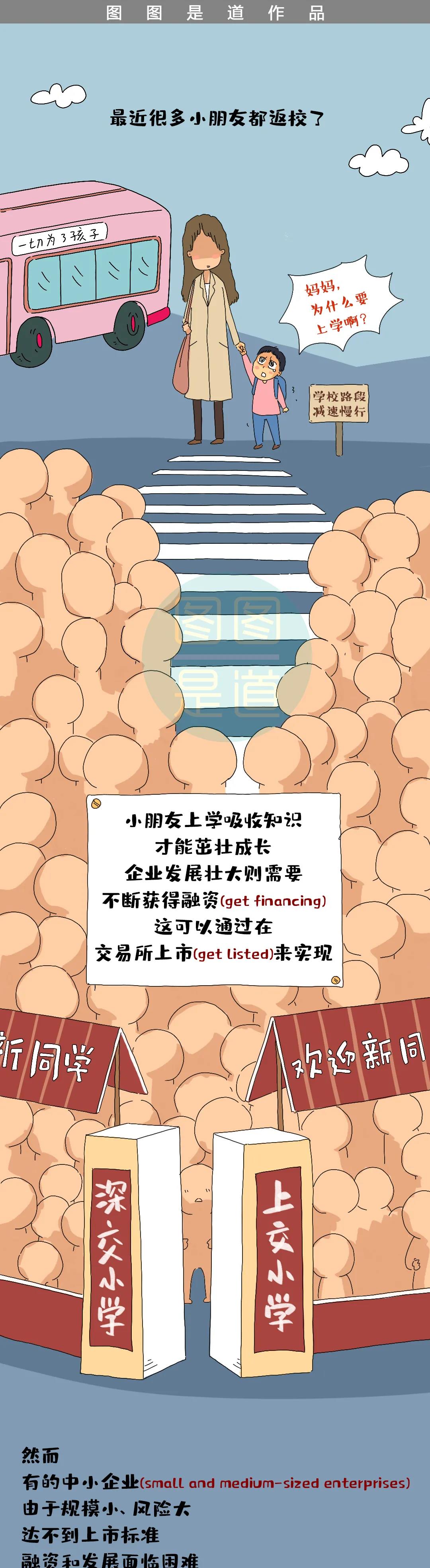 微信图片_20211115144416.jpg 揭牌开市!为啥有了上交所、深交所,还要再建一个北交所?