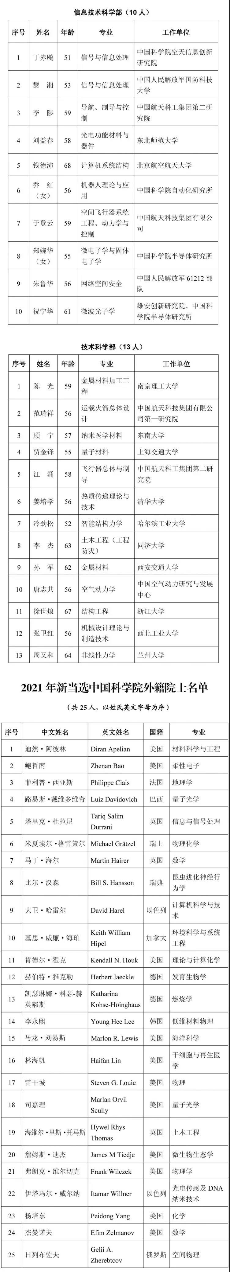 微信图片_20211118145938.jpg