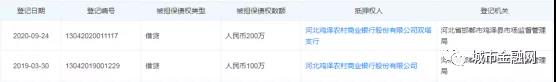 鸡泽农商行给一个体工商户两年放贷2960万元，质押设备价值1.68亿元