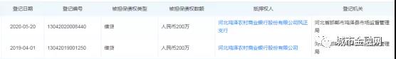 鸡泽农商行给一个体工商户两年放贷2960万元，质押设备价值1.68亿元
