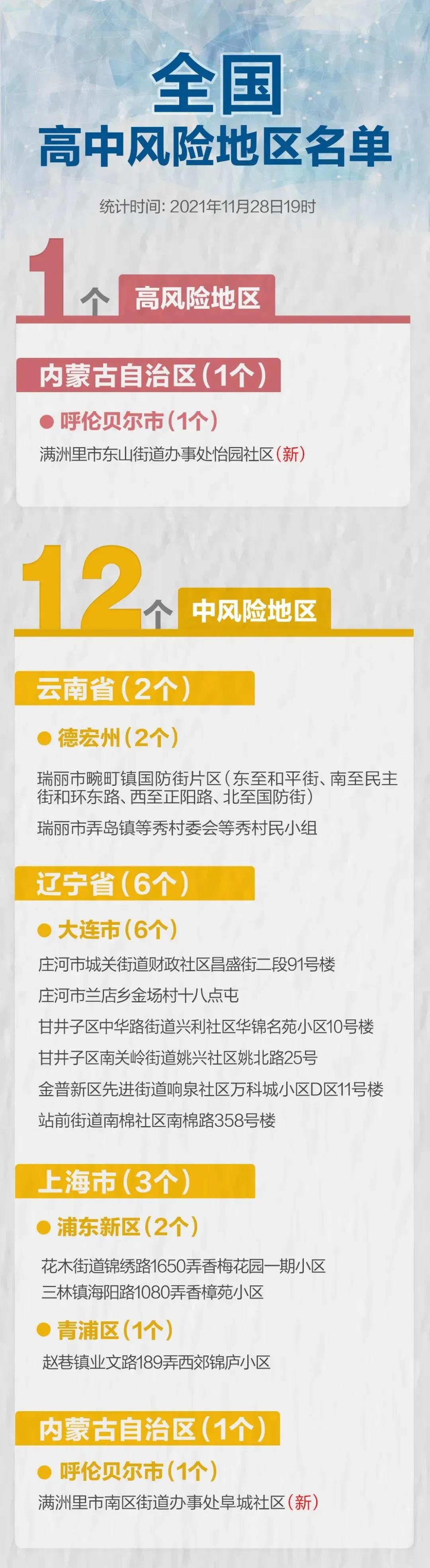 微信图片_20211129095447.jpg