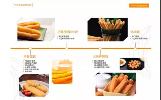 千味央厨上调部分速冻米面制品价格