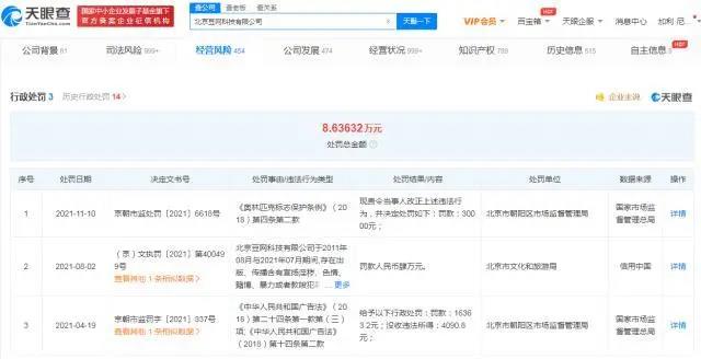 豆瓣被约谈处罚