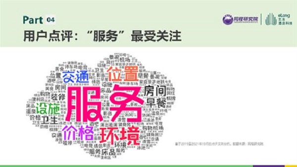 住宿业态多元化催生住宿“新物种”