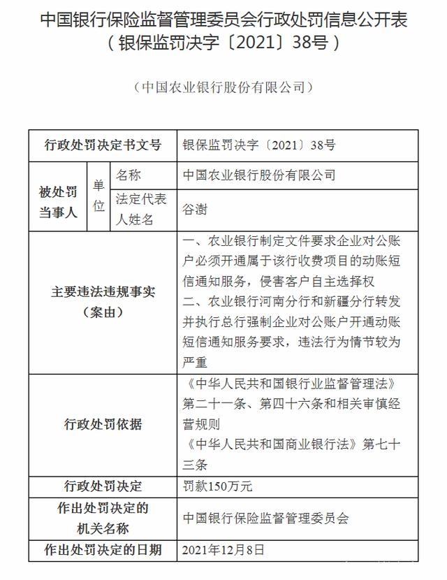 强制开通短信收费 农行被罚150万元