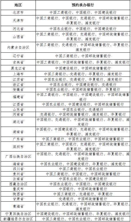 第24届冬奥会纪念钞开始预约