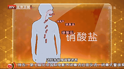 咸菜腊肉能不能吃？会不会致癌？怎么吃的放心？来看！
