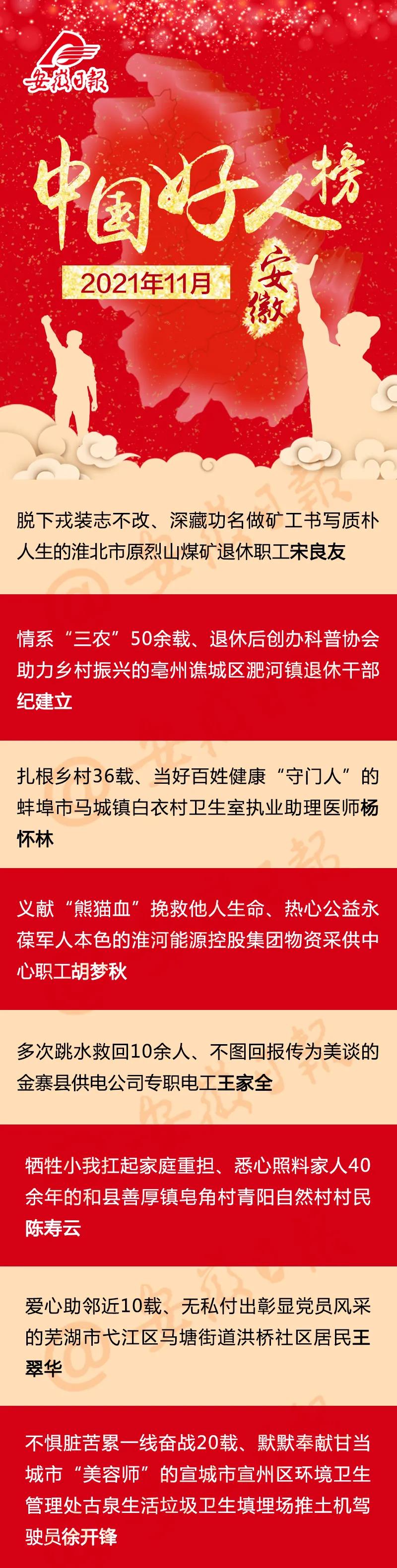 安徽8人荣登2021年11月“中国好人榜”