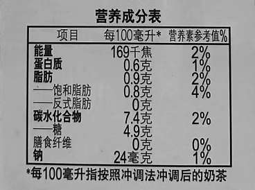 采用正面标识 让食品营养状况一目了然