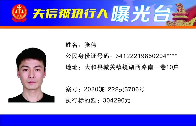 太和县人民法院发布失信被执行人曝光名单（2022年第一期）