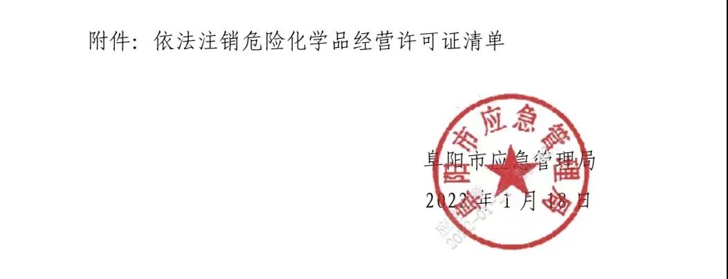 阜阳依法注销5家加油站