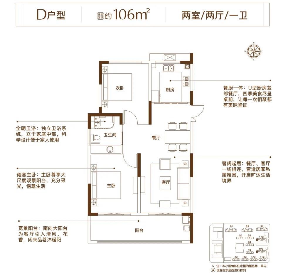 @阜阳人，新年四重大礼已就位，置业趁现在！