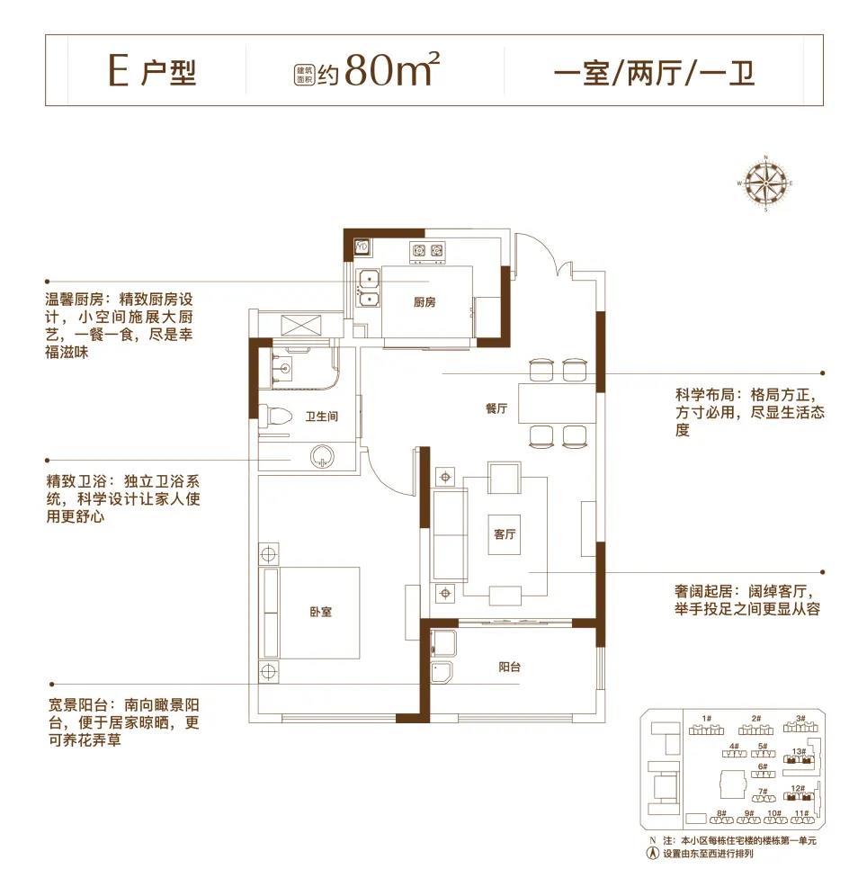 @阜阳人，新年四重大礼已就位，置业趁现在！