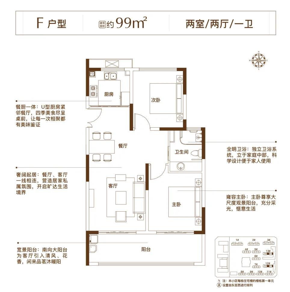 @阜阳人，新年四重大礼已就位，置业趁现在！