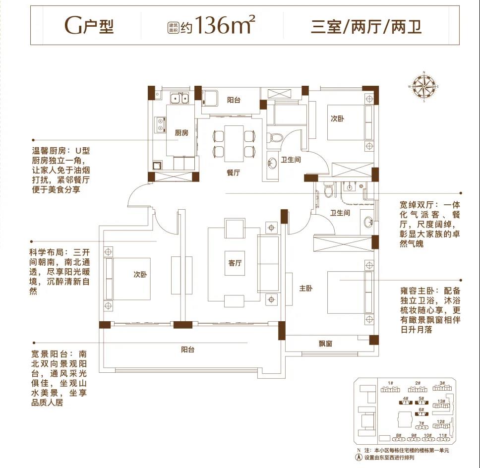 @阜阳人，新年四重大礼已就位，置业趁现在！
