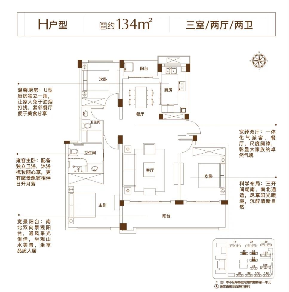 @阜阳人，新年四重大礼已就位，置业趁现在！
