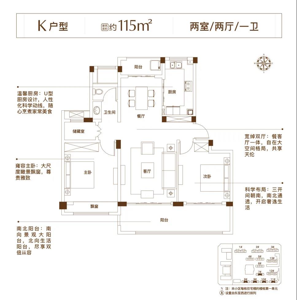 @阜阳人，新年四重大礼已就位，置业趁现在！