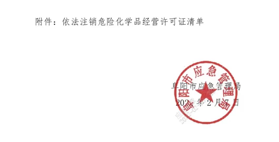 阜阳这7家加油站被注销