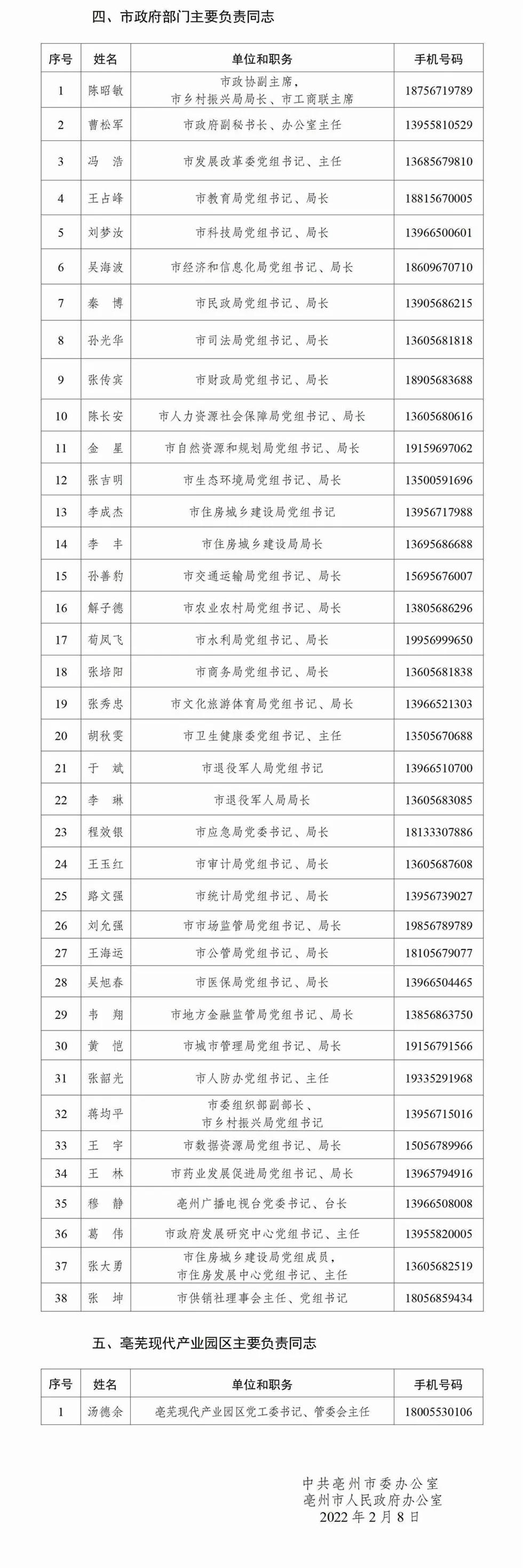 微信图片_20220210091021.jpg