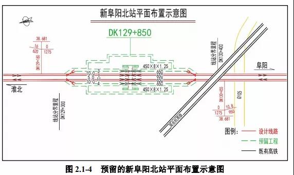 阜阳这条高铁动工时间已定