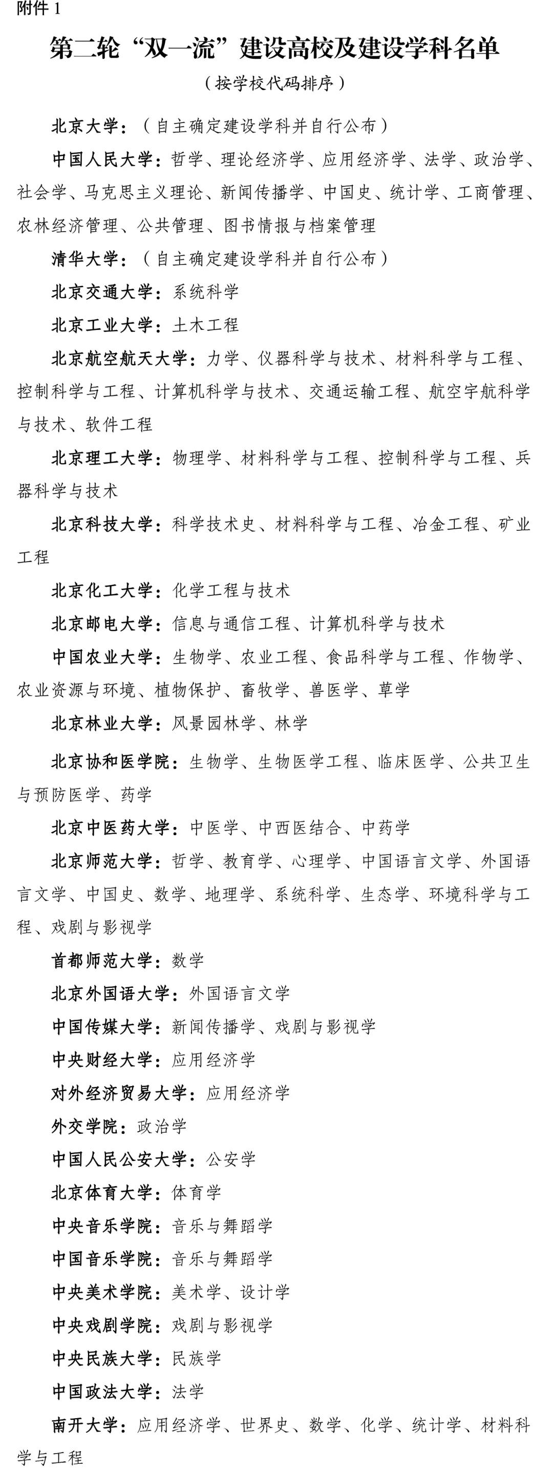 第二轮“双一流”建设高校及建设学科名单公布