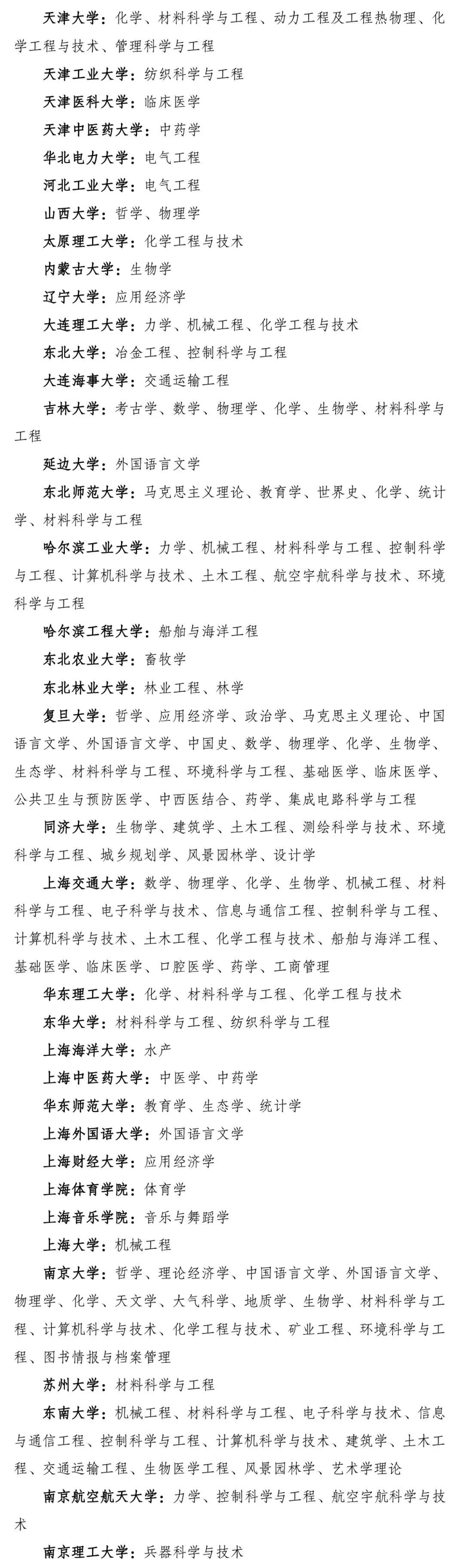 第二轮“双一流”建设高校及建设学科名单公布