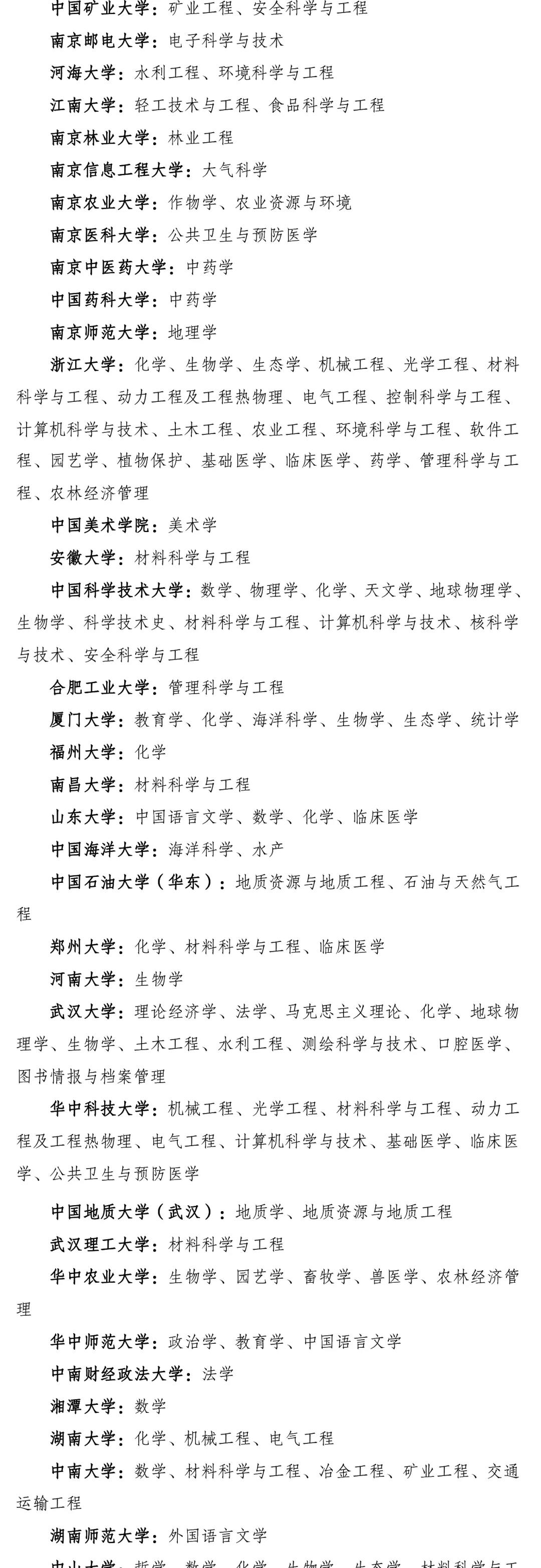 第二轮“双一流”建设高校及建设学科名单公布