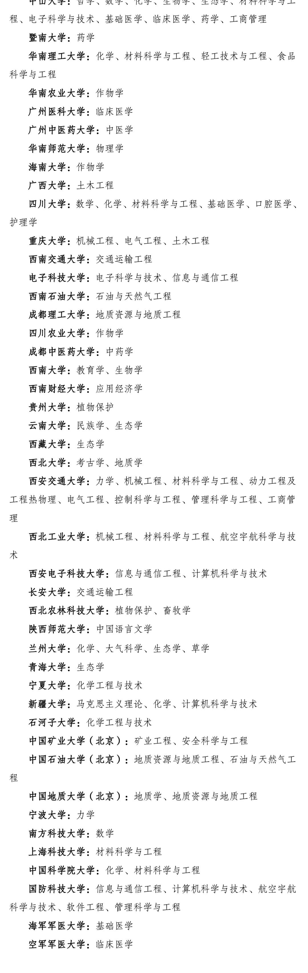 第二轮“双一流”建设高校及建设学科名单公布